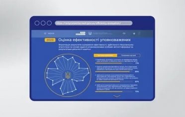 Стартувало оцінювання ефективності роботи антикорупційних уповноважених за новою Методологією