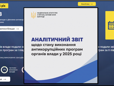 АНАЛІТИЧНИЙ ЗВІТ ЩОДО СТАНУ ВИКОНАННЯ АНТИКОРУПЦІЙНИХ ПРОГРАМ ОРГАНІВ ВЛАДИ У 2025 РОЦІ